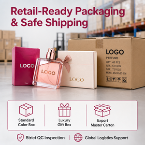 น้ำหอม HKH Private Label แบบพกพาสำหรับทุกเพศ ขนาด 25 มล. กลิ่นหอมติดทนนาน เหมาะสำหรับใช้ทุกวันและกิจกรรมกลางแจ้ง - Product Image 4