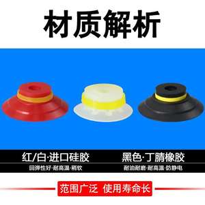 Ventouse plate Paiya série VF, en silicone et caoutchouc nitrile importés, noir, rouge, transparent, buse manuelle - Product Image 5