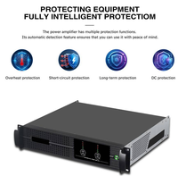 Amplificateur de puissance professionnel SiC Classe D 2U 2 canaux 4000W, amplificateur audio haute puissance pour sonorisation de tournée, scène, Line Array, subwoofer