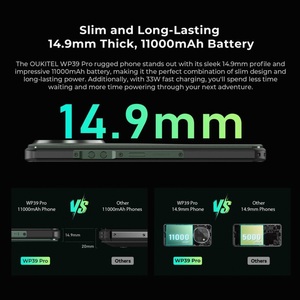 ราคาดีที่สุด <span class=keywords><strong>Oukitel</strong></span> WP39 Pro 5G โทรศัพท์มือถือสุดทนทาน - Product Image 6