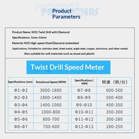 Foret hélicoïdal à queue droite M35 en acier rapide HSS (acier à haute vitesse) enrichi en cobalt pour le perçage du métal, Chine