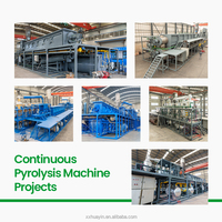 Ligne de production de pyrolyse continue de 30 tonnes, machine de pyrolyse pour le recyclage des pneus et du plastique à vendre