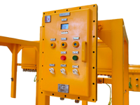 Caja de Control a Prueba de Explosiones de Alto Nivel de Protección, Serie IEC 60079 para Almacenes