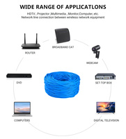 Kabel Cat6 Massal 305m/1000ft Kotak Biru PVC CM Tersertifikasi untuk Pemasangan di Dalam Dinding Penggunaan Hunian