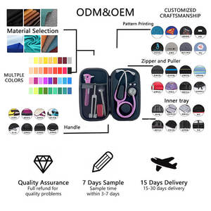 Du Lịch Ngoài Trời EVA Túi Viện Trợ Đầu Tiên Hộp Thiết Bị Y Tế Túi Survival Trường Hợp Y Tế Khẩn Cấp Viện Trợ Đầu Tiên Kit Cho Xe Y Tá - Product Image 6