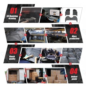 Alfombrillas de Coche TPE al por Mayor de Fábrica, Cubierta Antideslizante para Alfombra, Accesorios Interiores para Vehículos TXR, para <span class=keywords><strong>Mazda</strong></span> <span class=keywords><strong>2</strong></span> Sedán 2014- - Product Image 6