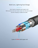 Cable USB4 de 240 W y 40 Gbps, USB Tipo C a C, Thunderbolt 3, Cable de Datos, 48 V/5 A, 8K, 60 Hz, PD3.1, Carga Rápida, Cable USB C para MacBook, Cable USB4