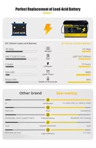 Batterie lithium-ion 12V 24V, batterie lithium 48V 100Ah, batterie lithium fer phosphate 300Ah 200Ah 120Ah 100Ah – Entrepôt UE - Product Image 2