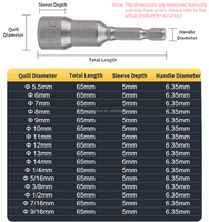 Jeu de douilles à chocs industrielles 1/4'' magnétiques allongées pour écrous hexagonaux, personnalisable OEM, finition zinc, pour perceuse électrique et bricolage 35K