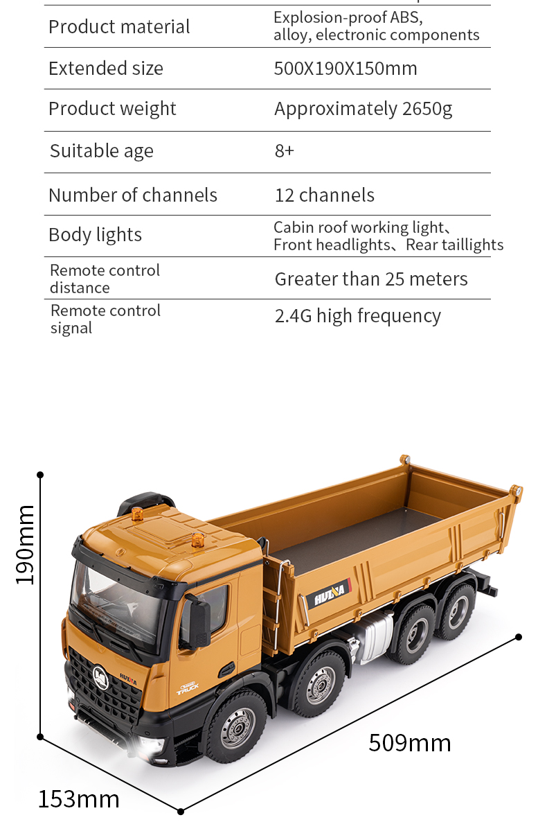 大型ダンプカーラジコン Huina 1536 4軸 8輪 1/14 2.4G Huina 1536 4軸 8輪 1/14 2.4G 大型ダンプカーラジコン - メルカリ