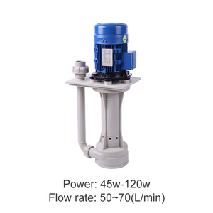 Pompe submersible à entraînement magnétique en PP haute pression pour processus acides et tâches de circulation - Product Image 3