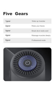 Profundo percusión vibraciones tejido músculo del cuerpo relajarse <span class=keywords><strong>Mini</strong></span> inalámbrico masaje Fascia arma máquina - Product Image 5