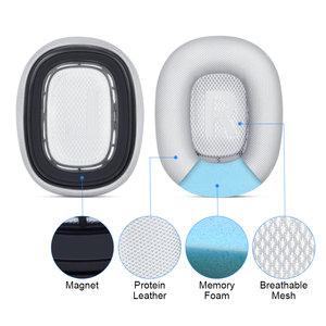 Coussinets d'oreille de remplacement souples pour écouteurs intra-auriculaires, coussinets pour étui <span class=keywords><strong>Airpod</strong></span> <span class=keywords><strong>Max</strong></span>, coussinets pour Apple Airpods <span class=keywords><strong>Max</strong></span> - Product Image 3
