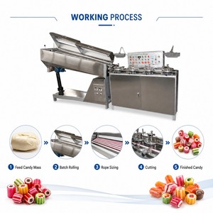 Ligne de production de petites boules de bonbons durs en forme de mini-boule, <span class=keywords><strong>machine</strong></span> <span class=keywords><strong>à</strong></span> rouleaux par lots - Product Image 5