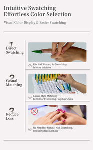 Palette de comparaison de vernis à ongles professionnelle, affichage des couleurs, carte de couleurs détachable, outils d'affichage - Product Image 4