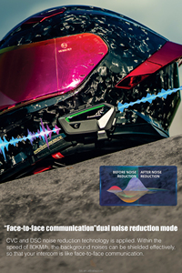 Freedconn FX xe máy Mũ bảo hiểm BT intercom Tai nghe không dây cho nhóm nói chuyện xe máy Mũ bảo hiểm <span class=keywords><strong>Bluetooth</strong></span> Tai nghe âm nhạc - Product Image 6