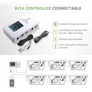 Bordes iluminados 240W Grow Light bar Uv Ir Meanwell Driver Samsung Lm301h Commercial <span class=keywords><strong>Led</strong></span> Grow Light para plantas vegetales - Product Image 5