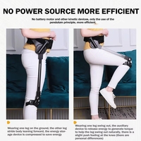 Un nouveau type d'exosquelette portable non alimenté utilisé pour aider à soulever les jambes pendant la marche à des fins d'exercice.