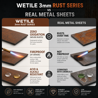 Dalle en pierre frittée effet rouille métallique 3 mm, résistante à l'oxydation, panneau décoratif pour projets muraux artistiques d'hôtels et clubs
