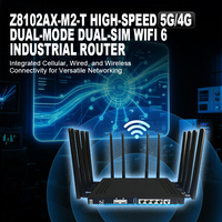 Router Empresarial 5G Inteligente con QOS, Multi-SIM, Multi-Aplicación, 3000Mbps WIFI6, Router OpenWrt Inalámbrico 5G CPE con SIM