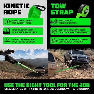 AMBITION Corde de remorquage cinétique verte, robuste, pour tout-terrain, sangle de sauvetage pour UTV, VTT, camion, <span class=keywords><strong>voiture</strong></span>, tracteur, pièces de <span class=keywords><strong>remorque</strong></span> - Product Image 3