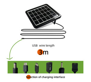 12v solar pack 120w usb c pannello solare per blink remote batteru cctv ptz camera - Product Image 2
