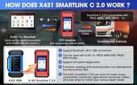 Herramienta de Diagnóstico para Camiones de Servicio Pesado Launch X431 V+ SmartLink HD para Camiones de 24V
