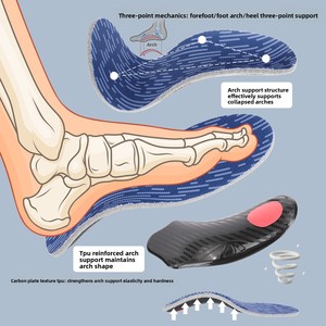 Plantillas Reforzadas de TPU de Carbono con Soporte de Arco Duro, Insertos Ortopédicos para Zapatos, Corregen <span class=keywords><strong>Pies</strong></span> Planos y Mantienen la Forma del Pie - Product Image 3