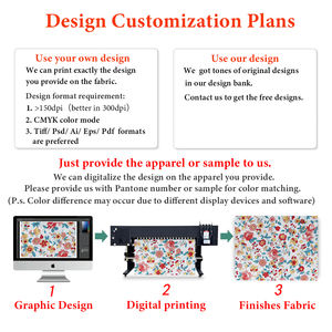 2025SS 100% Rayon Umweltfreundlicher Digital Bedruckter Viskose-Twill-Stoff Weich Gewebt für Mädchen- und Damenkleider & Lange Röcke - Product Image 5