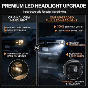 ไฟหน้า LED สำหรับรถฟอร์ด เรนเจอร์ T9 ปี 2022-2026 รุ่น <span class=keywords><strong>XL</strong></span>/XLS/XLT แบบเสียบปลั๊กใช้งานได้ทันที ชุดไฟหน้า - Product Image 6