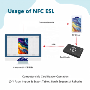 Badge numérique NFC E-Ink en PVC de 3,6 pouces, 6 couleurs, sans batterie, avec mise à jour d'applications, pour le bureau, la technologie, les cadeaux, l'école, les employés - Product Image 3