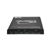 Contrôleur multi-écrans haute performance : résolution/rotation personnalisées, entrée 600 MHz, 3 ports HDMI, faible consommation