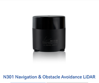 LSLIDAR seri N301 360 TOF 2d pemindai lidar navigasi penghindar rintangan lidar