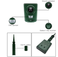 Répulsif ultrasonique d'extérieur pour animaux Jardin répulsif ultrasonique alimenté