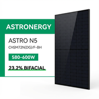 Panneaux solaires ASTRONERGY Astro N5 CHSM72N(DG)/F-BH 580W-600W pour panneaux bifaciaux de type N à double vitrage avec cadre argenté, efficacité de 23,2%