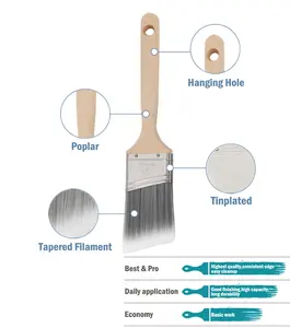 عرض خاص فرشاة طلاء خيطية مستدقة بمقبض خشبي طويل - Product Image 3