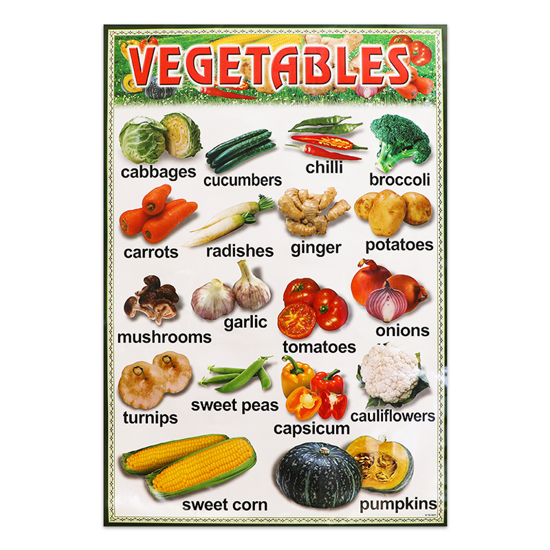 Детский обучающий алфавит, английский фрукт, АБС, детский настенный говорящий образовательный плакат
