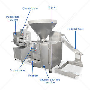 Machine à farcir et à tordre les saucisses de poulet automatique ORME, machine à farcir et à nouer les saucisses de salami, <span class=keywords><strong>meilleur</strong></span> prix - Product Image 2