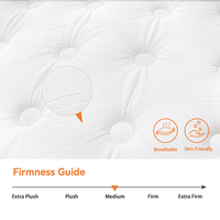 Matelas à ressorts ensachés et mousse à mémoire de forme, pliable, format King/Queen, pour hôtel et usage domestique, orthopédique, compressé et gonflable