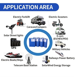 Nueva Batería CATL de Alta Calidad AUG Energy 2025, Celda de Batería de Iones de Litio Prismática NCM de 3.7V y 100ah para Vehículos y Carritos de Golf - Product Image 6