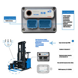Tùy biến mautomated hướng dẫn xe (AGV) thứ cấp phát triển công nghiệp xe điều khiển AMR giải pháp - Product Image 3
