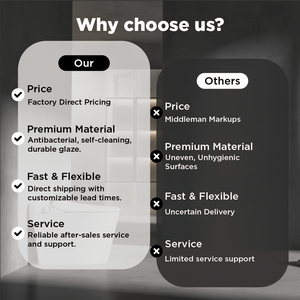 Inodoro Eléctrico Inteligente Económico con Asiento Calefactado, Cerámico, <span class=keywords><strong>de</strong></span> Suelo, Venta Directa <span class=keywords><strong>de</strong></span> Fábrica, Taza Alargada, Conjunto <span class=keywords><strong>de</strong></span> Inodoro WC - Product Image 5