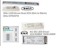 Sunricher-Sistema Inteligente de automatización del hogar, controlador de iluminación led, knx