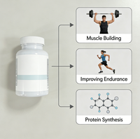 Capsules pour la croissance musculaire, soutien à la croissance et à la force musculaire, formule naturelle de turkesterone, marque privée OEM