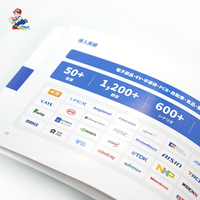 Brochure personnalisée agrafée pour salon professionnel, catalogue d'entreprise, pages de présentation, impression numérique sur mesure, papier de format personnalisé