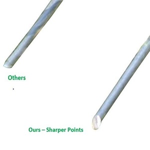 Weed Stof Gegalvaniseerd Staal Nietjes Tuin Beveiligen Pinnen - Product Image 6