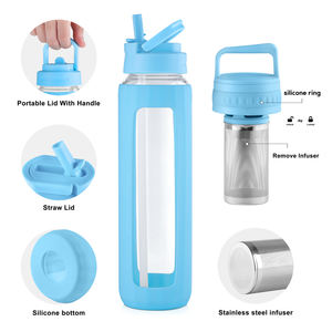 Bouteilles d'eau en <span class=keywords><strong>verre</strong></span> 32 oz-<span class=keywords><strong>Bouteille</strong></span> d'eau en <span class=keywords><strong>verre</strong></span> de <span class=keywords><strong>1</strong></span> <span class=keywords><strong>litre</strong></span> facile à transporter avec manchon en silicone, paille et <span class=keywords><strong>1</strong></span> couvercle sans BPA - Product Image 4