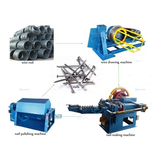 Fabricant chinois de machines à clous de haute qualité/machines à clous automatiques à grande vitesse - Product Image 5