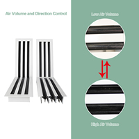 Diffuseur linéaire en aluminium épaissi pour climatisation centrale, grille d'aération