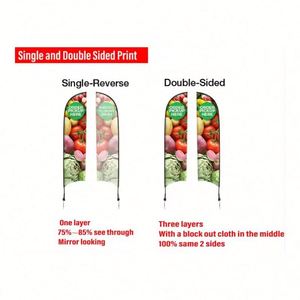 Custom Logo Outdoor Advertising Beach <b>Flags</b> Feather Teardrop Banners Polyester Material for Events - Product Image 3
